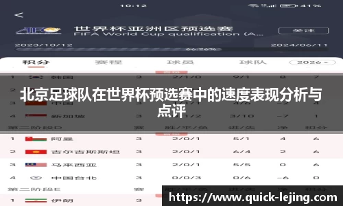 北京足球队在世界杯预选赛中的速度表现分析与点评